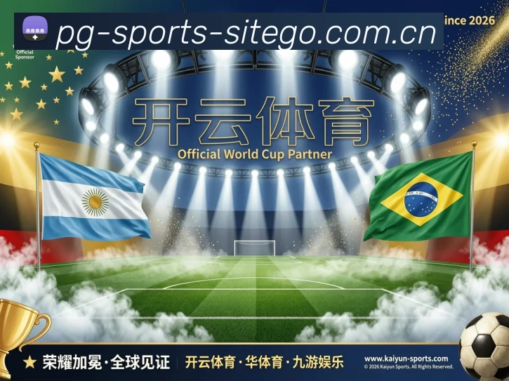 全球热力图